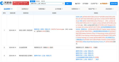 阿里云等入股瀚博半导体，强化信息系统集成服务布局