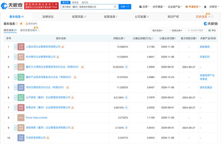 蚂蚁集团入股原力聚合 重塑信息系统集成服务生态格局