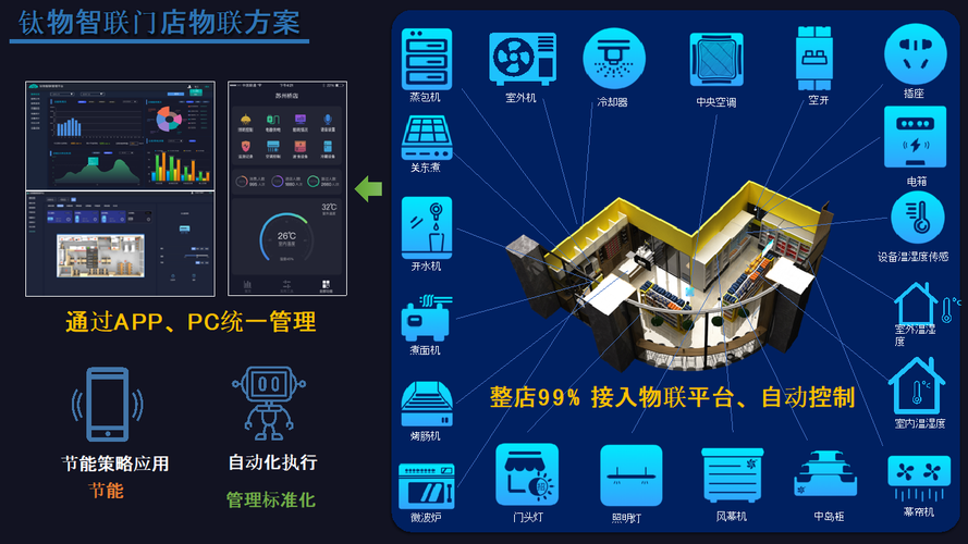 南京钛物科技