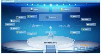 信息系统集成服务 IT融合引领管理体系自我更新